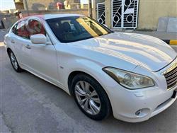 Infiniti M